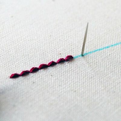 Understanding the Backstitch