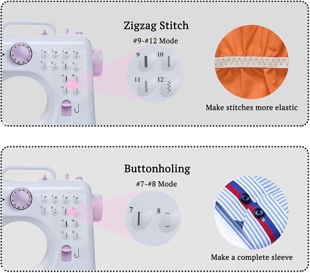 Varmax Multifunctional Sewing Machine Review